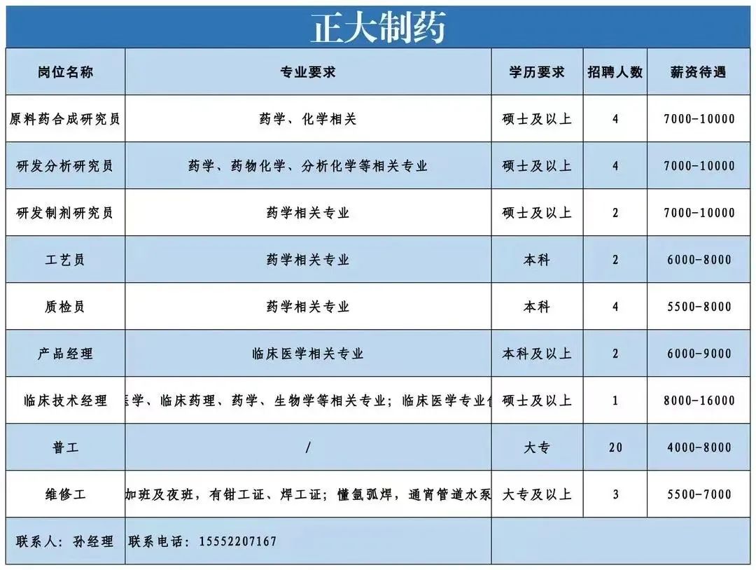正大.jpg 图片