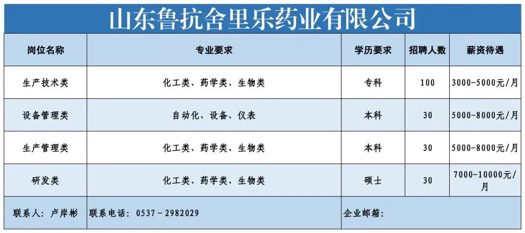鲁抗.jpg 图片